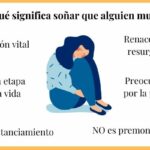 🌙 ¿Qué significa 😱soñar que la muerte te quiere llevar? Descubre su significado en nuestro blog