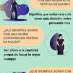 🔮 Qué significa soñar con m ****: Descubre el significado oculto de tus sueños 🔮