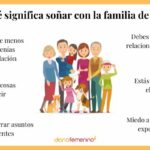 🤔 ¿Qué significa soñar con la mamá de mi ex? Descubre el significado y su interpretación 🌙